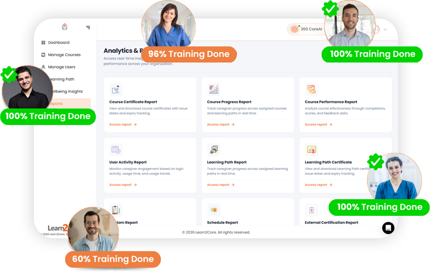 Learn2Care real-time reporting dashboard showing caregiver training progress