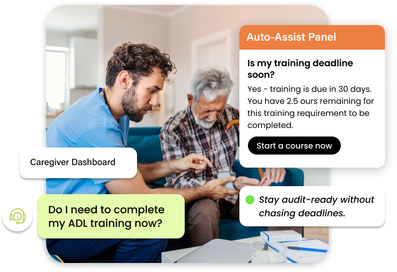 Learn2Care compliance tracking dashboard