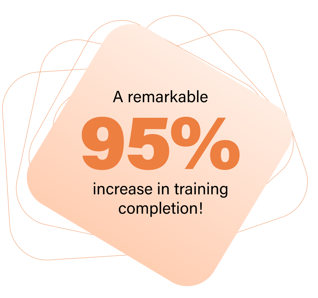Online training for Administrators, Managers and caregivers