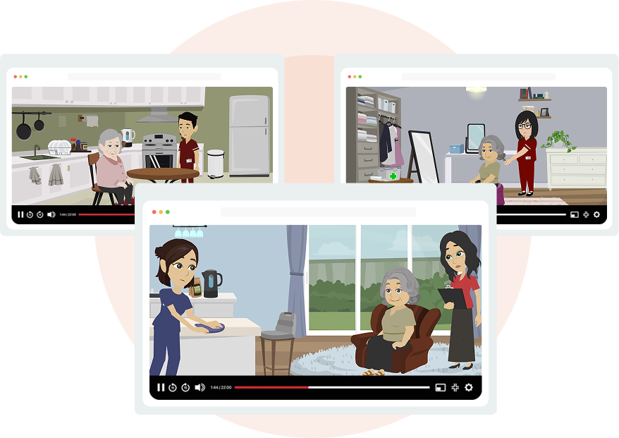 Learn2Care scenario based caregiver training videos