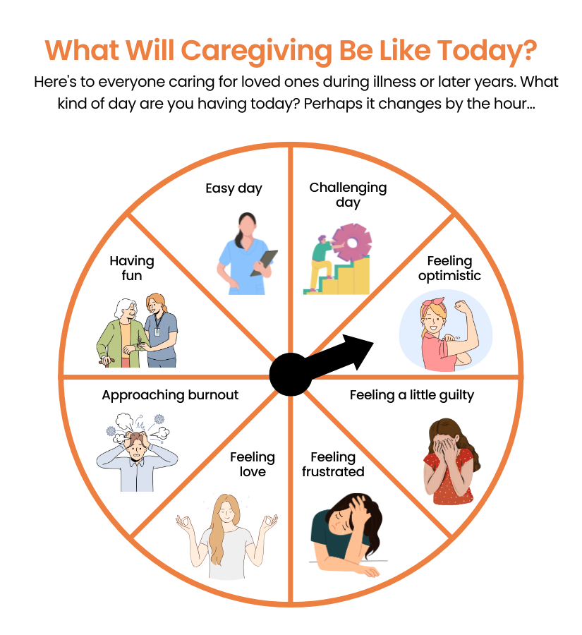 Finding Joy in Caregiving