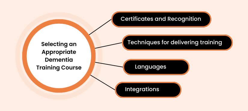 Dementia Training Courses for Caregivers