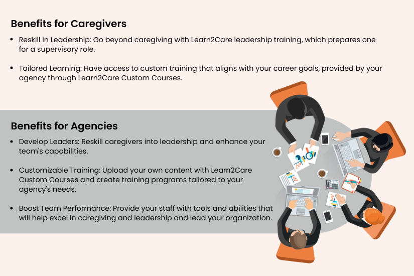 Caregiving with L2C's Leadership Training