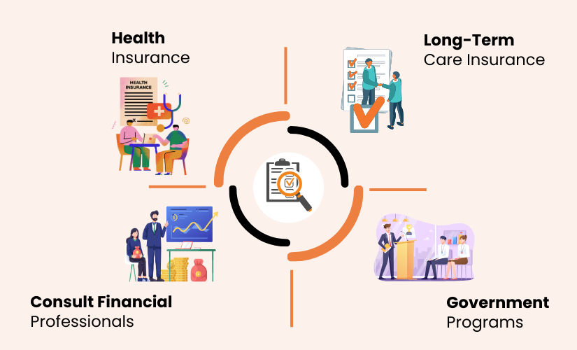 Types of insurance for caregivers