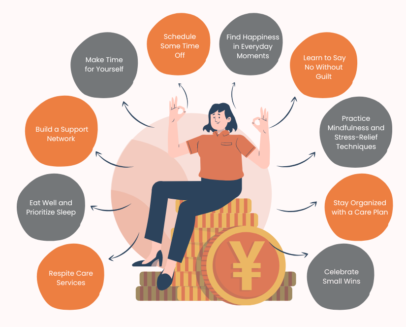 Stress Management and Self-Care Tips