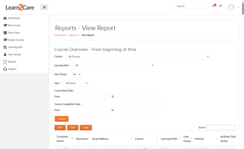 Learn2Care reporting dashboard for caregiver training