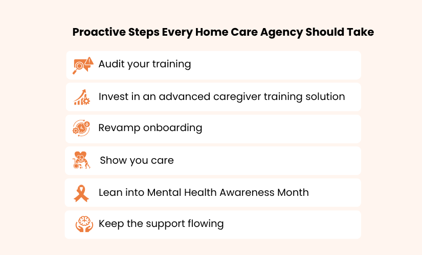 Steps for agencies to enhance caregiver training and reduce burnout
