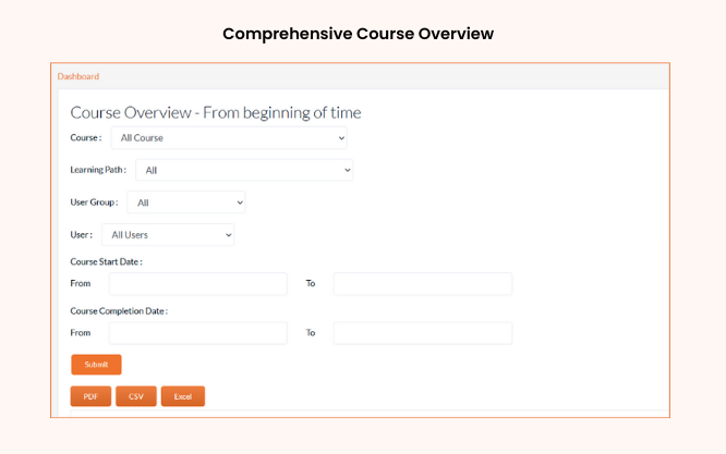 Learn2Care Caregiver Training Platform