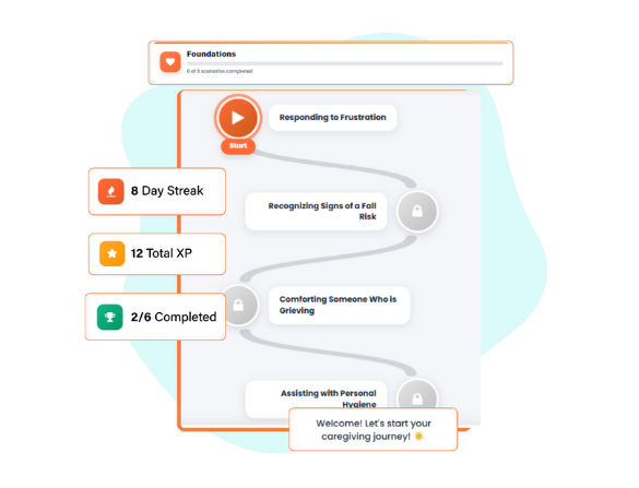 Learn2care AI Care Companion